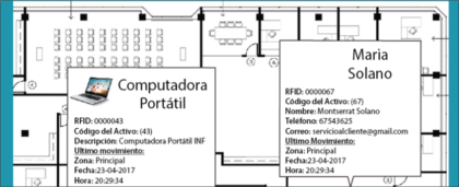 Three Rivers Software desarrolló plataforma en tecnología UHF RFID