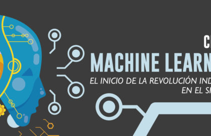 Machine Learning: El Inicio de la Revolución Industrial en el Siglo XXI