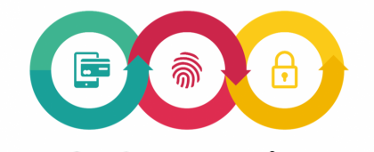 Organismos reguladores y la industria se centran en banca digital en países en desarrollo