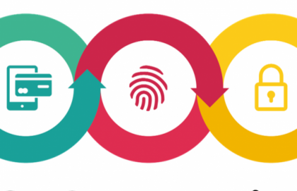 Organismos reguladores y la industria se centran en banca digital en países en desarrollo