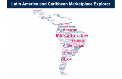 ITC y CEPAL lanzan el Marketplace Explorer de América Latina y el Caribe